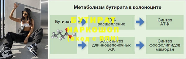 MDMA Богданович